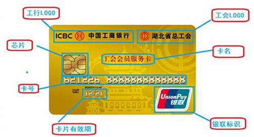 湖北省工会会员服务卡使用说明